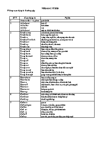 Đề cương ôn tập môn Tiếng Anh 12 - Phrasal verbs