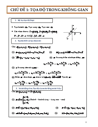 Đề ôn thi môn Toán 12 - Chủ đề 1: Tọa độ trong không gian