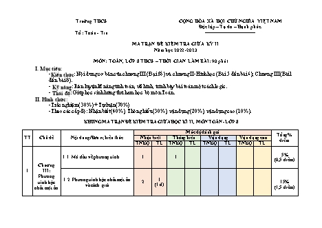 Đề kiểm tra giữa học kỳ II môn Toán Lớp 8 - Năm học 2022-2023 - Nguyễn Văn Ngoan (Có đáp án)