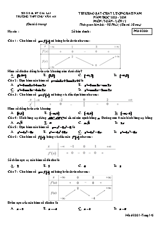 Đề thi khảo sát chất lượng đầu năm môn Toán Lớp 12 - Mã đề 001 - Năm học 2023-2024 - Trường THPT Chu Văn An