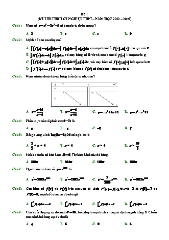 Đề thi thử tốt nghiệp THPT môn Toán - Đề số 1 - Năm 2022-2023