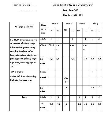 Bài kiểm tra cuối học kì I môn Toán 1 - Trường TH Áng Sơn, Huyện An Lão (Năm học 2021-2022)(Ma trận + Đáp án)