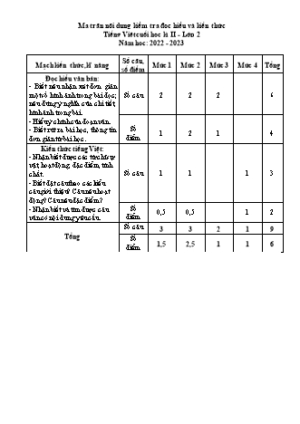 Bài kiểm tra cuối học kì II môn Toán, Tiếng Việt 2 - Trường TH Trần Tất Văn, Huyện An Lão - Năm học 2022-2023 (Kèm hướng dẫn chấm)(Nguyễn Thị Hạnh)