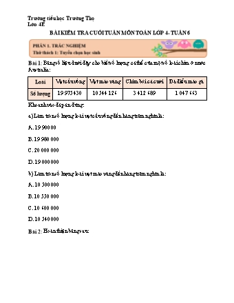 Bài kiểm tra cuối tuần môn Toán 4 - Tuần 6