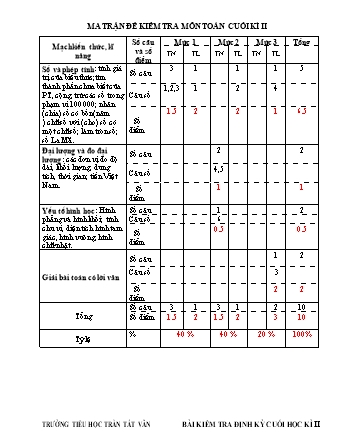 Bài kiểm tra định kì cuối học kì II môn Toán 3 - Trường TH Trần Tất Văn, Huyện An Lão - Năm học 2022-2023 (Ma trận + Hướng dẫn chấm)(Hoàng Thị Oanh)