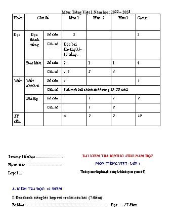 Bài kiểm tra định kì cuối năm học môn Tiếng Việt 1 - Năm học 2022-2023 (Ma trận + Đáp án)