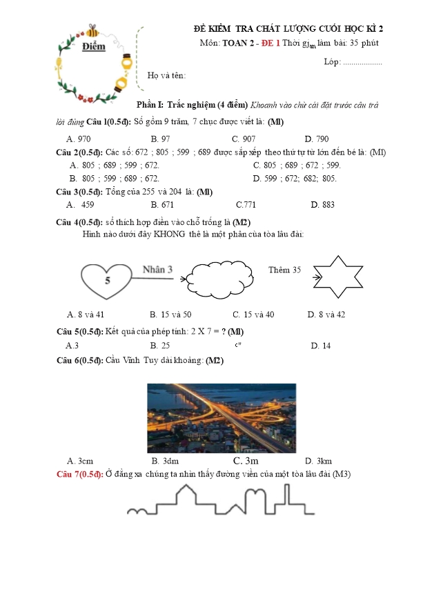 Bộ đề kiểm tra chất lượng cuối học kì II môn Toán 2