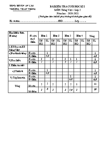 Đề kiểm tra cuối học kì I môn Tiếng Việt 2 - Trường TH An Thắng, Huyện An Lão (Năm học 2022-2023)(Ma trận + Hướng dẫn chấm)
