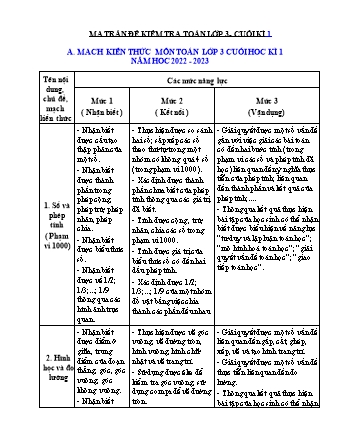 Đề kiểm tra cuối học kì I môn Toán 3 - Trường TH Trần Tất Văn, Huyện An Lão - Năm học 2022-2023 (Ma trận + Hướng dẫn chấm)(Nguyễn Thị Kim Liên)