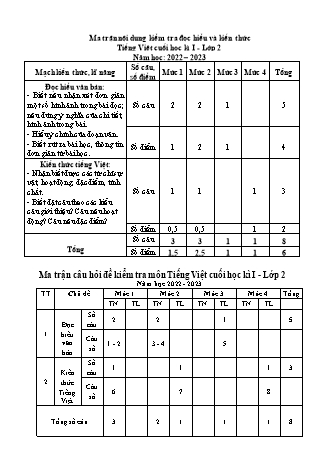 Đề kiểm tra cuối học kì I môn Toán, Tiếng Việt 2 - Trường TH Trần Tất Văn, Huyện An Lão - Năm học 2022-2023 (Ma trận + Hướng dẫn chấm)(Nguyễn Thị Hạnh)