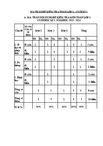Đề kiểm tra cuối học kì I môn Toán, Tiếng Việt 3 - Trường TH Trần Tất Văn, Huyện An Lão - Năm học 2023-2024 (Ma trận + Hướng dẫn chấm)(Hoàng Thị Oanh)