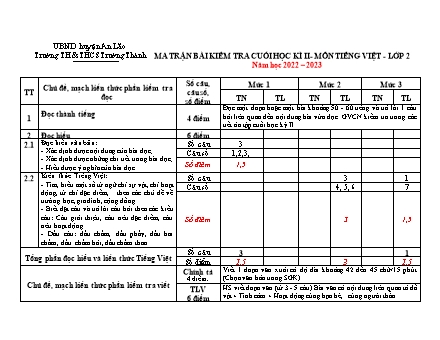 Đề kiểm tra cuối học kì II môn Tiếng Việt 2 - Trường TH-THCS Trường Thành, Huyện An Lão - Năm học 2022-2023 (Ma trận +Hướng dẫn chấm)