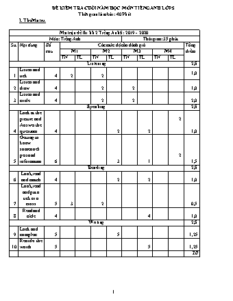 Đề kiểm tra cuối năm môn Tiếng Anh 5 năm học 2018-2019 - Đề 3 (Ma trận + Đáp án)