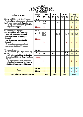 Đề kiểm tra định kì cuối học kì II môn Công Nghệ 5 - Năm học 2024-2025 (Ma trận + Đáp án)