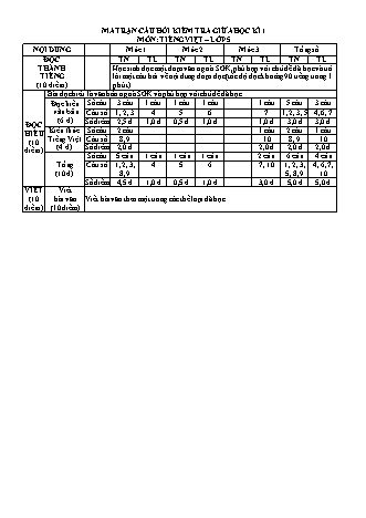 Đề kiểm tra định kì giữa học kì I môn Toán, Tiếng Việt 5 - Trường TH Xuân Đông, Huyện Chợ Gạo (Năm học 2024-2025)(Ma trận + Hướng dẫn chấm)