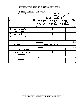 Đề kiểm tra học kì II môn Tiếng Anh 3 (Ma trận + Đáp án)