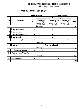 Đề kiểm tra học kì II môn Tiếng Anh 3 - Năm học 2018-2019(Ma trận + Đáp án)