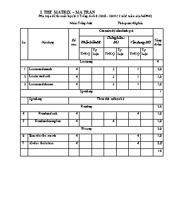 Đề kiểm tra học kì II môn Tiếng Anh 4 - Năm học 2018-2019 (Đề 3 - Ma trận)