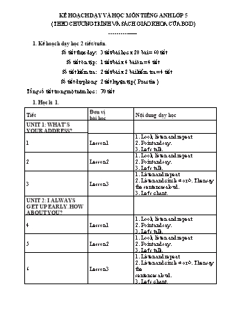 Kế hoạch dạy học môn Tiếng Anh 5 Năm học 2022-2023