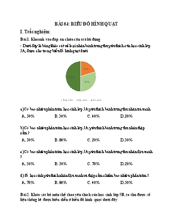 Phiếu bài tập Toán 5 - Bài 64: Biểu đồ hình quạt